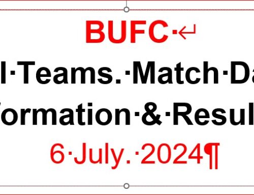 15. Matchday Info and Results. 6 July 2024