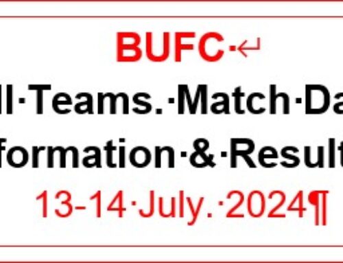 16. Matchday Info and Results. 13 July 2024
